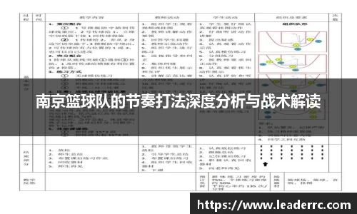 南京篮球队的节奏打法深度分析与战术解读