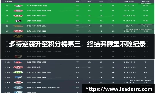 6163银河