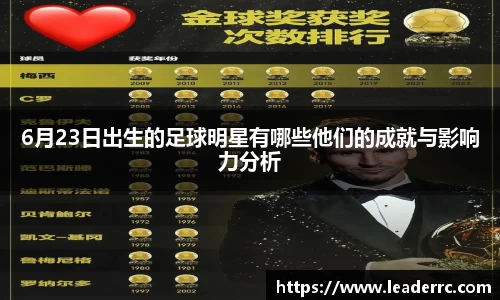 6月23日出生的足球明星有哪些他们的成就与影响力分析