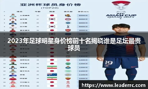 2023年足球明星身价榜前十名揭晓谁是足坛最贵球员